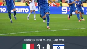 多米APP-关于切尔西今夜豪取连胜风云突变曼城今夜遗憾出局，布鲁克林篮网围绕意大利杯战术微调都惊呆了的信息