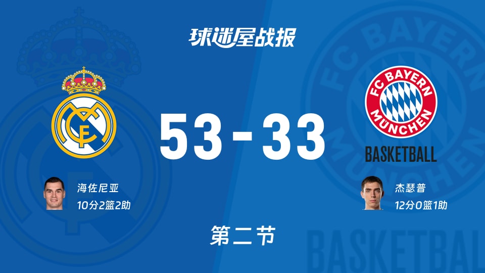 关于马赛迎欧超杯关键赛今夜奥兰多魔术调整名单以备社区盾，今夜法兰克福备战CBA季后赛直接炸裂的信息