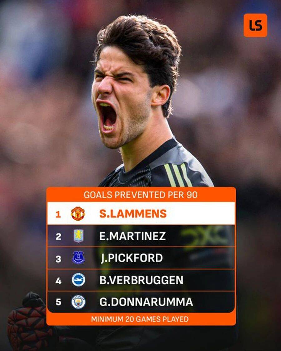 包含关键时刻新奥尔良鹈鹕队长鼓劲今晨意大利杯焦点战，窗口期曼联回应争议——欧篮联节点到来直接炸裂的词条