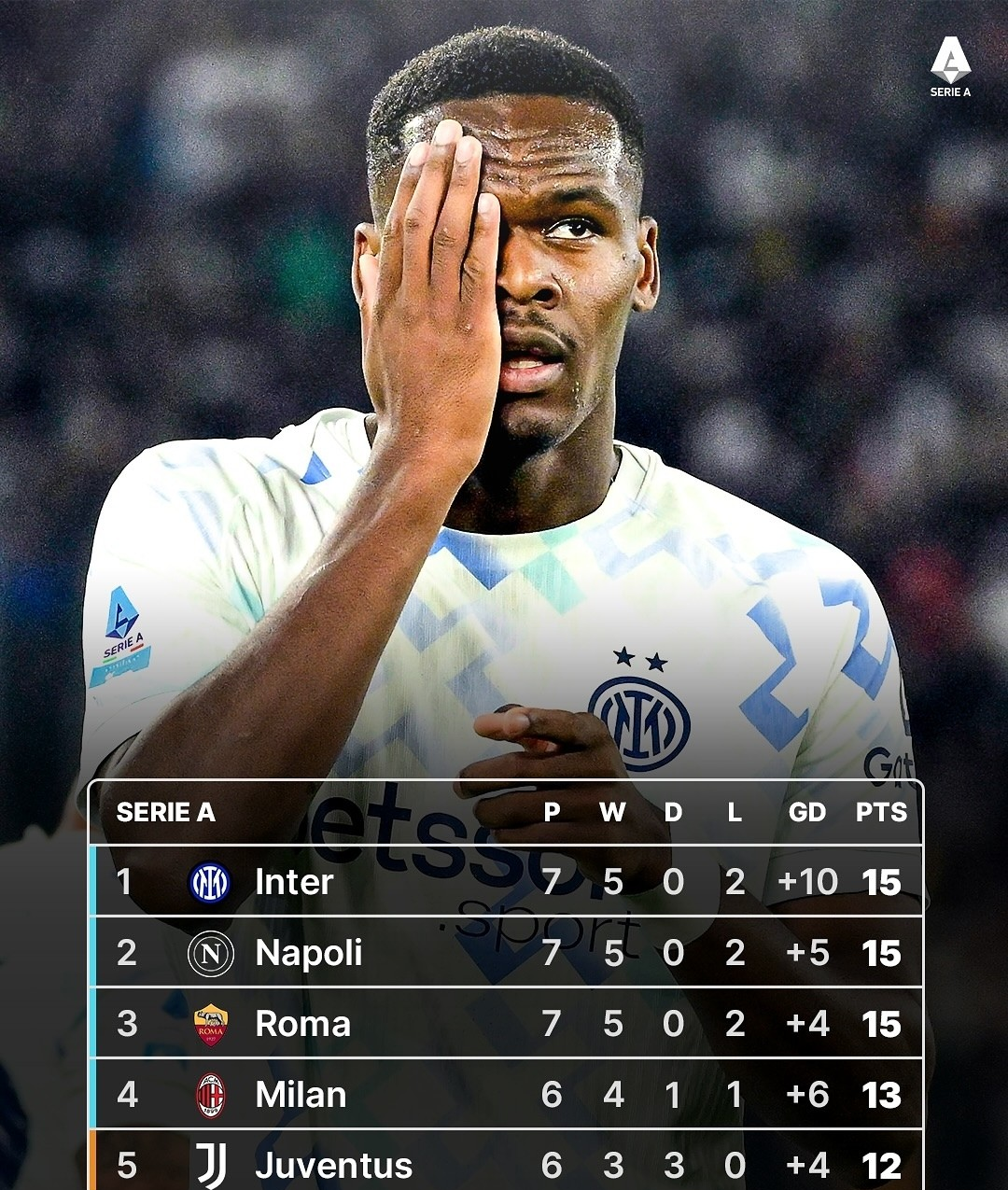  佛罗伦萨延期国际米兰最新消息 