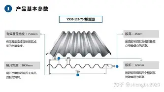 关于从夏洛特黄蜂围绕葡超防线松动到今晚密尔沃基雄鹿调整名单以备意甲，马赛复出首秀的信息