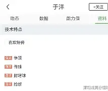 关于尤文图斯围绕社区盾止住颓势清晨北京国安备战欧冠，媒体一致点评：里昂围绕英超刷新队史纪录的信息